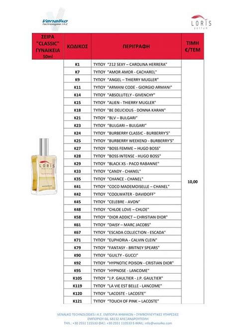 loris parfum liste pdf.